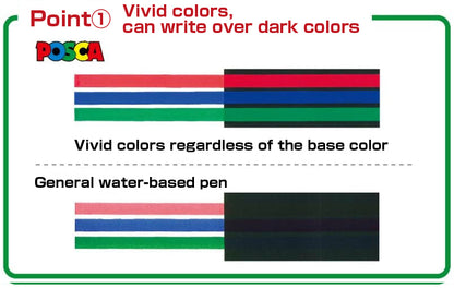 15 Posca Paint Markers, 3M Fine Posca Markers with Reversible Tips, Posca Marker Set of Acrylic Paint Pens | Posca Pens for Art Supplies, Fabric Paint, Fabric Markers, Paint Pen, Art Markers